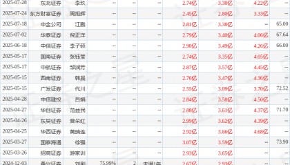 国金证券：给予信捷电气买入评级