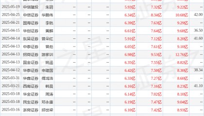 国金证券：给予禾望电气买入评级
