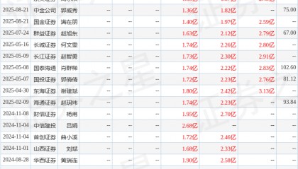 东海证券：给予科德数控买入评级