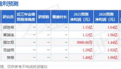 东吴证券：给予华辰装备增持评级