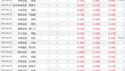 东吴证券：给予吉比特买入评级