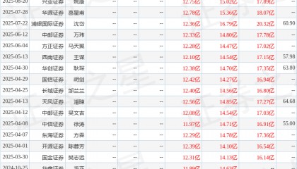 东海证券：给予扬杰科技买入评级