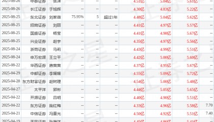 东吴证券：给予新澳股份买入评级