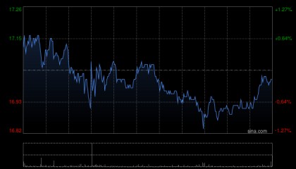 光大证券：维持吉利汽车“买入”评级 看好销量与业绩兑现前景