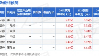 东吴证券：给予蓝天燃气买入评级