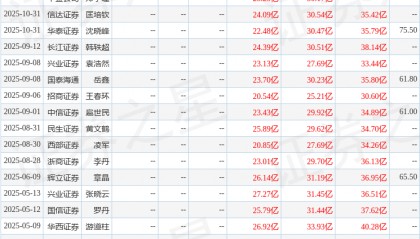国金证券：给予春秋航空买入评级