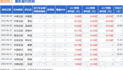 东吴证券：给予富临精工买入评级