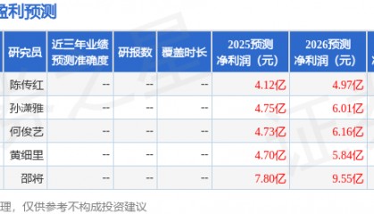 东吴证券：给予华达科技买入评级