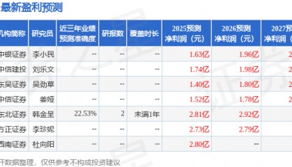 岭南控股：9月10日接受机构调研，国泰海通证券股份有限公司研究所参与