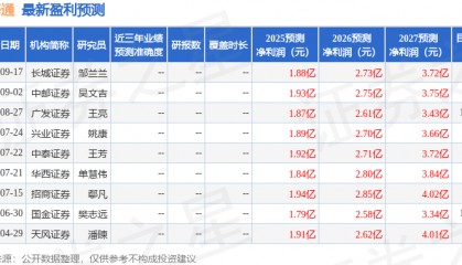 国金证券：给予金海通买入评级