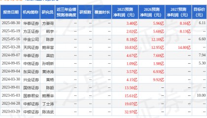 东吴证券：给予冀东水泥增持评级
