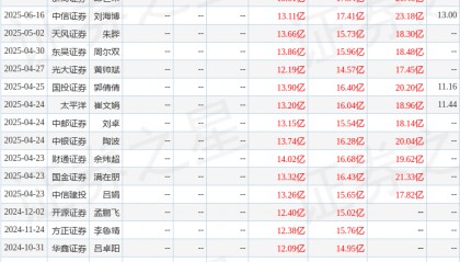 东吴证券：给予山推股份买入评级