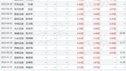 国金证券：给予九阳股份增持评级