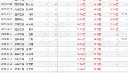 东吴证券：给予济川药业买入评级