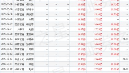 国金证券：给予平高电气买入评级