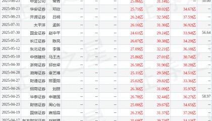 国金证券：给予爱玛科技买入评级