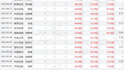 东吴证券：给予中联重科买入评级