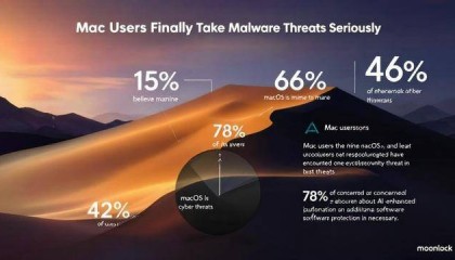 Mac用户终于开始重视恶意软件威胁