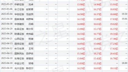 国金证券：给予安徽合力买入评级