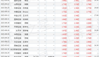 东吴证券：给予西麦食品买入评级