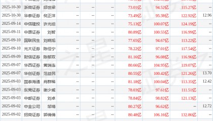 国金证券：给予徐工机械买入评级