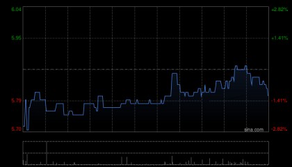 方正证券：维持KEEP“推荐”评级 AI释放增量下有望贡献弹性