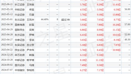 东吴证券：给予菲利华买入评级