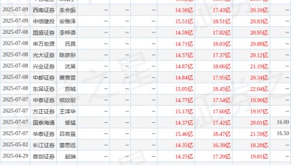 东海证券：首次覆盖燕京啤酒给予买入评级