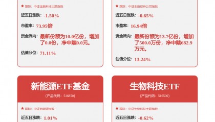 招商证券招标结果：招商证券2026年虚拟化产品维保及技术服务结果公告