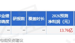 白云机场：1月15日接受机构调研，长江证券、广发基金等多家机构参与