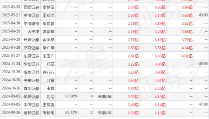 平安证券：给予苑东生物增持评级
