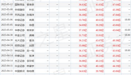 国金证券：给予太阳纸业买入评级