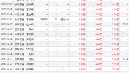 东吴证券：给予上海家化买入评级
