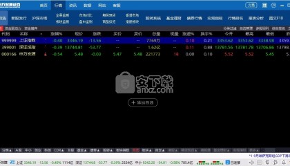 宏源证券大智慧下载(宏源证券大赢家手机版下载)