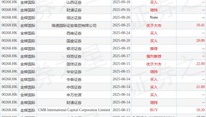 光大证券：维持金蝶国际(00268.HK)买入评级 目标价45.8港元