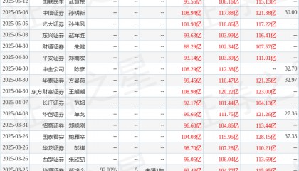 东吴证券：给予海螺水泥增持评级