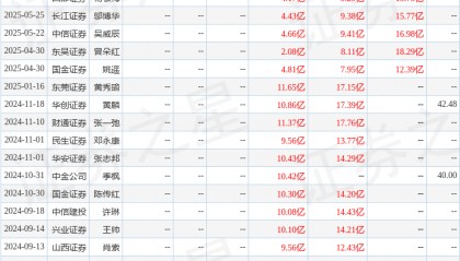 国金证券：给予恩捷股份增持评级