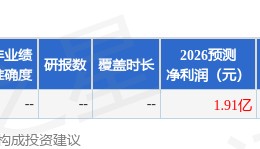 恒帅股份：1月12日组织现场参观活动，顶天投资、东北证券等多家机构参与
