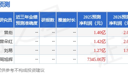 东吴证券：给予上海洗霸买入评级