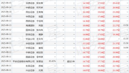 东海证券：给予燕京啤酒买入评级