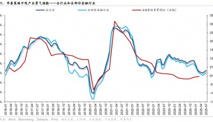 华泰证券：“反内卷”初现成效