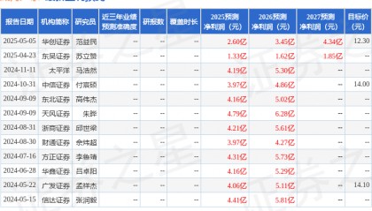 东吴证券：给予威海广泰买入评级