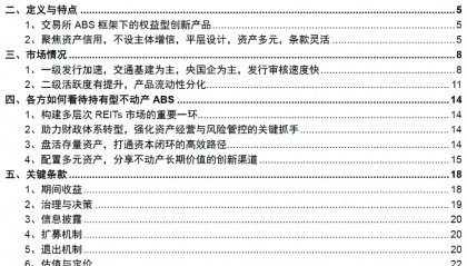 【中金固收·资产证券化】多资产配置新解：持有型不动产ABS的另类投资价值