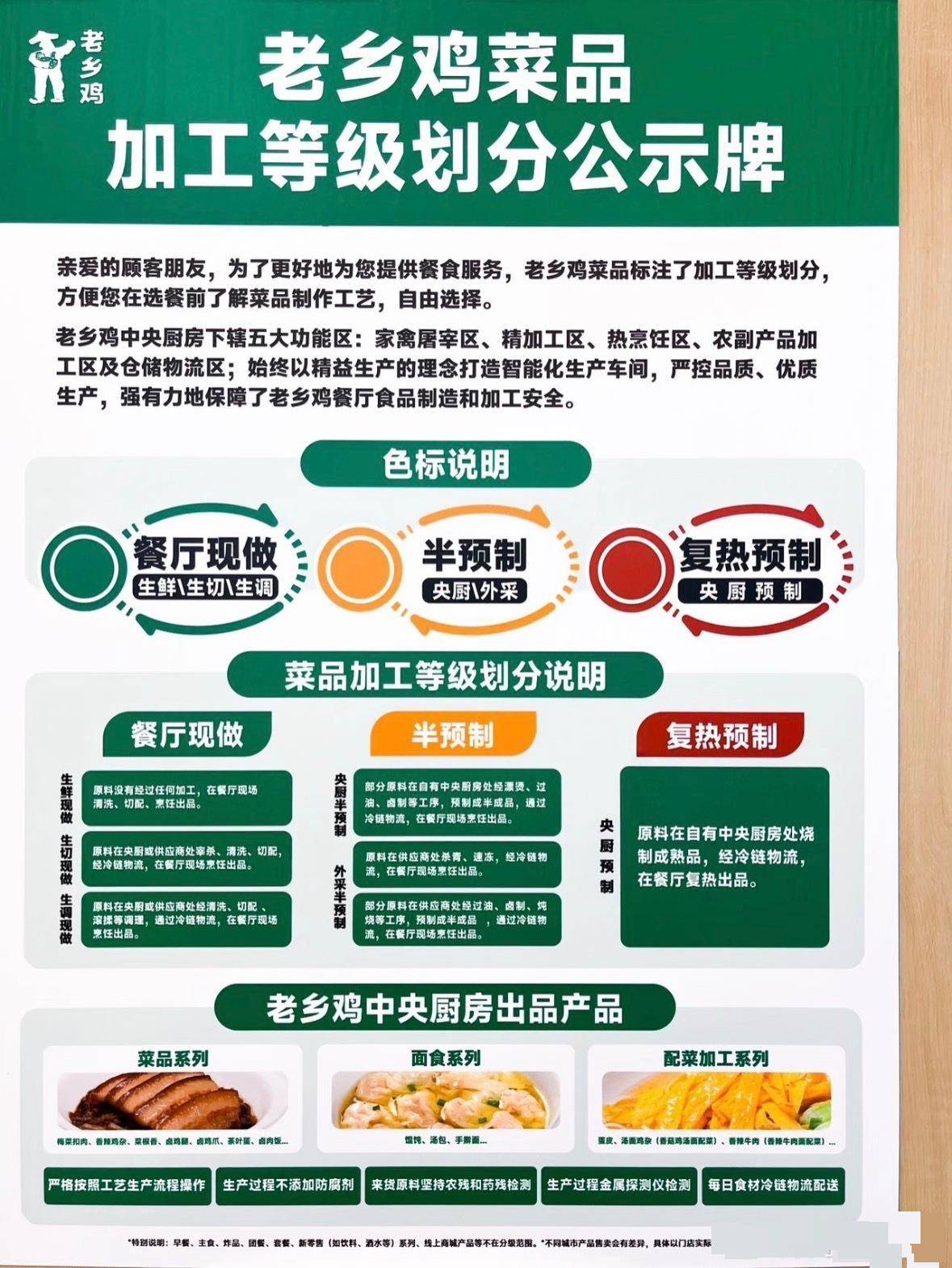 罗永浩点名赞扬老乡鸡“预制菜标注清楚”，老乡鸡客服：我们仅有2道全预制菜，所有菜品都可溯源