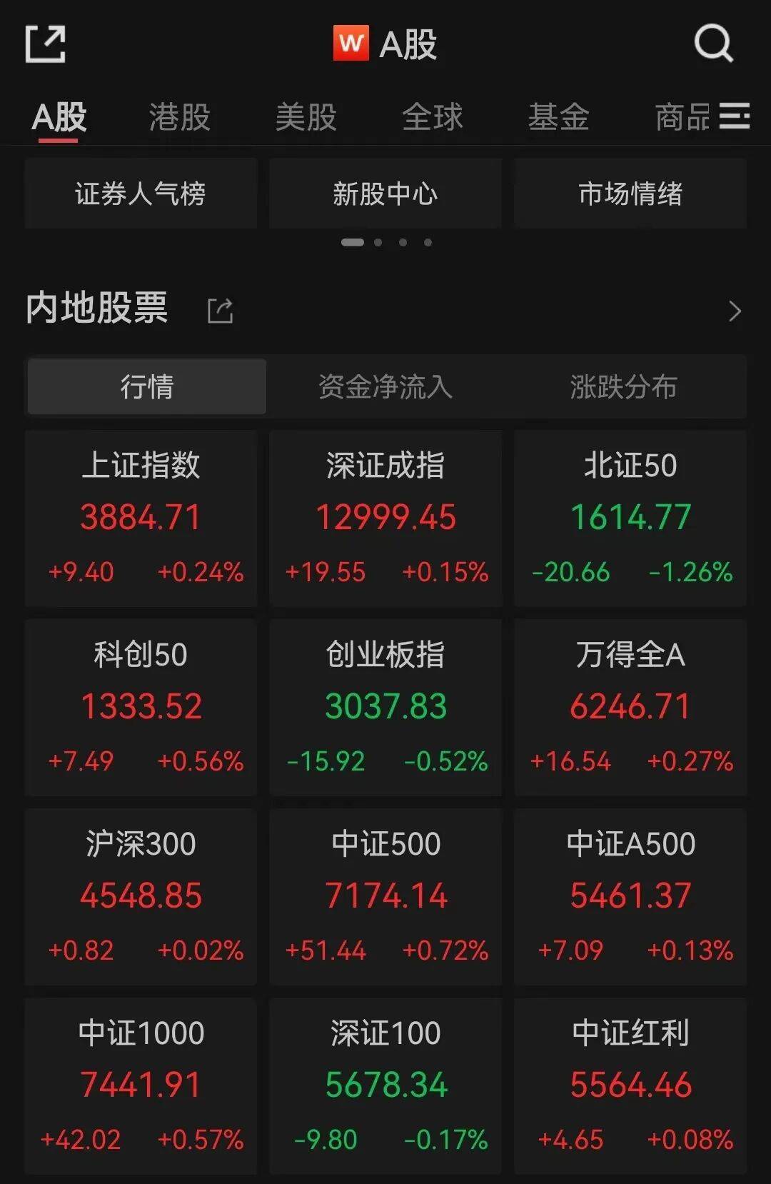 突传利好，直线拉升！