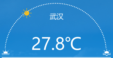 武汉将迎来降雨降温天气,体感湿热请注意防范