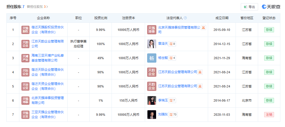 刘强东“10年1元年薪”之约到期，律师解构高净值人群如何妥善处理财产