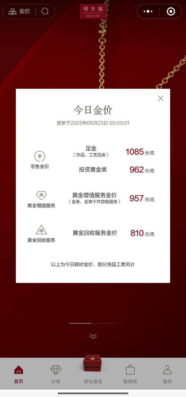 再创新高，现货黄金逼近3750美元关口