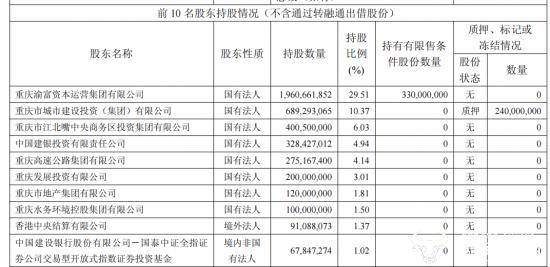 西南证券副总经理叶平快当两年了 曾在重庆信托工作