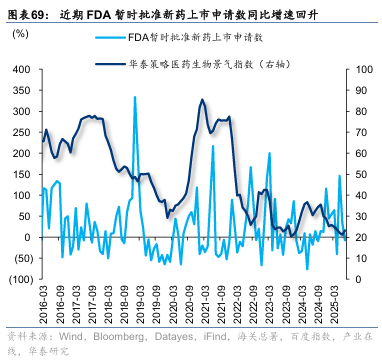 华泰证券:“反内卷”初现成效